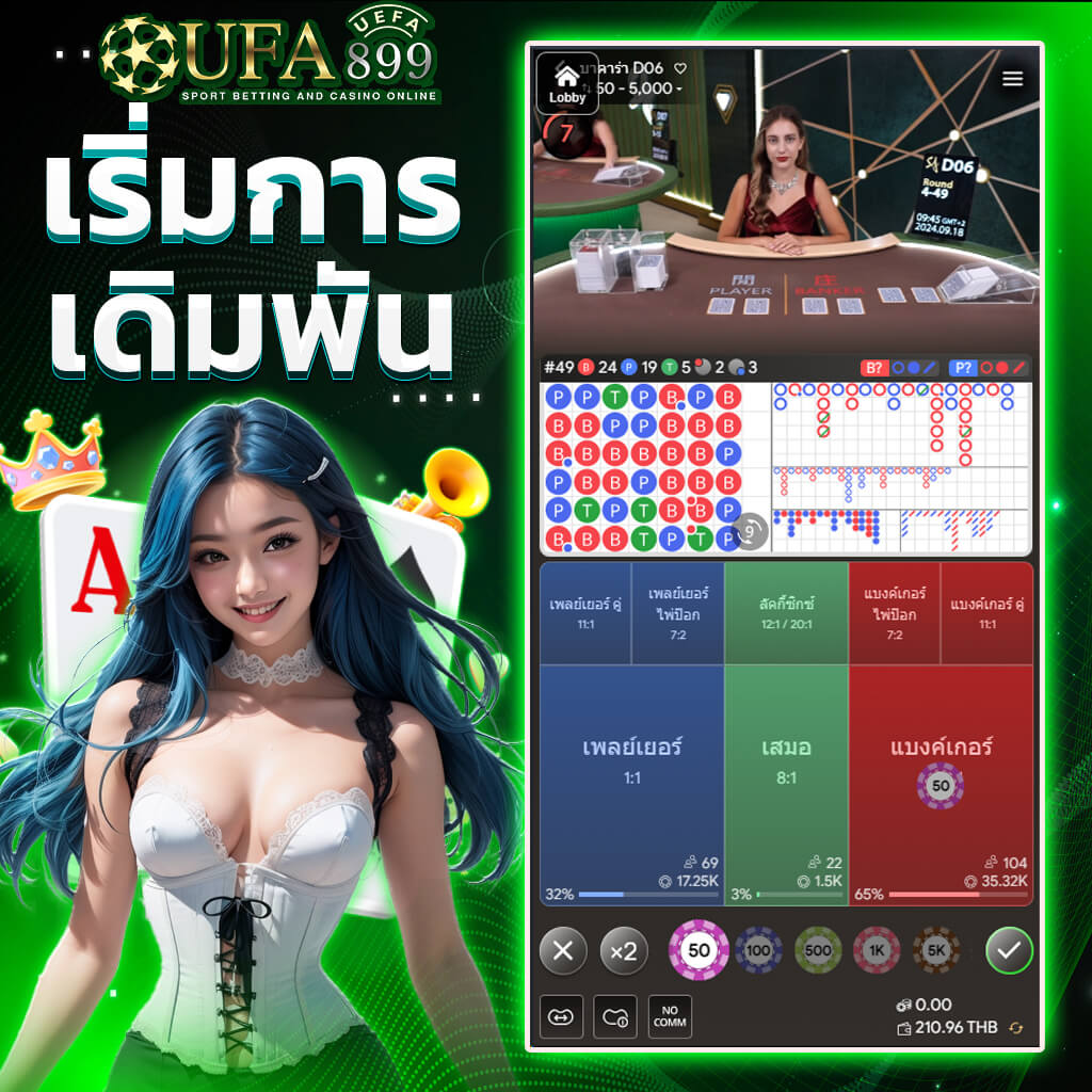สมัครบาคาร่า888 แนะนำ 5 เว็บไซต์บาคาร่าตรงที่น่าเชื่อถือและปลอดภัย
